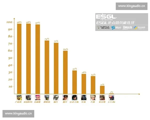 深度分析与精准预测揭示未来赛事结果趋势与胜负关键因素 - 副本 - 副本 - 副本